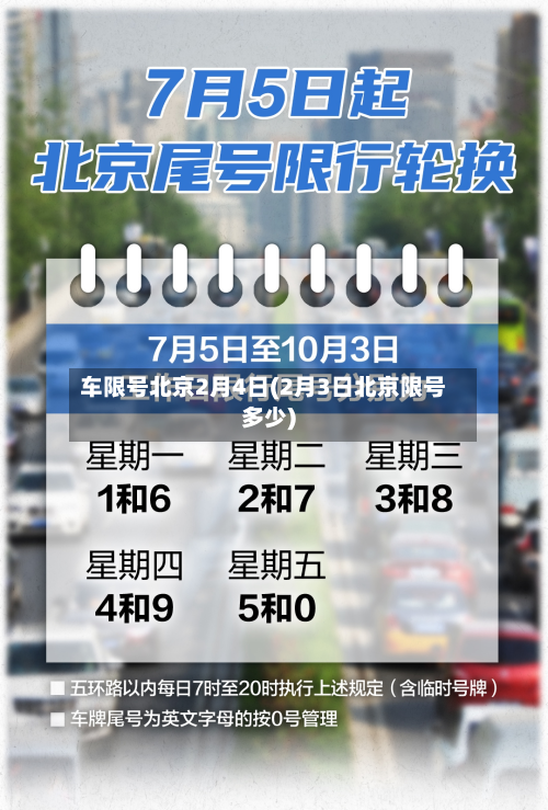 车限号北京2月4日(2月3日北京限号多少)-第1张图片