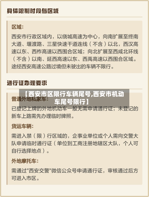 【西安市区限行车辆尾号,西安市机动车尾号限行】-第1张图片