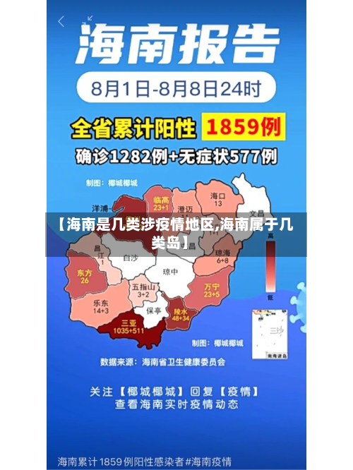 【海南是几类涉疫情地区,海南属于几类岛】-第1张图片
