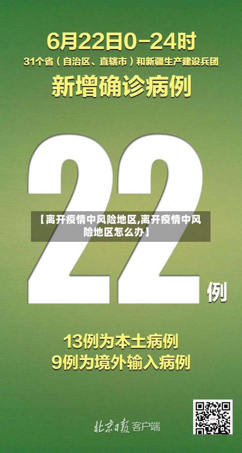 【离开疫情中风险地区,离开疫情中风险地区怎么办】-第1张图片
