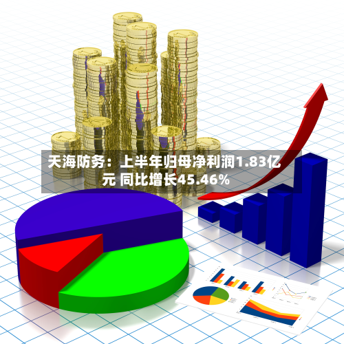 天海防务:上半年归母净利润1.83亿元 同比增长45.46%-第1张图片