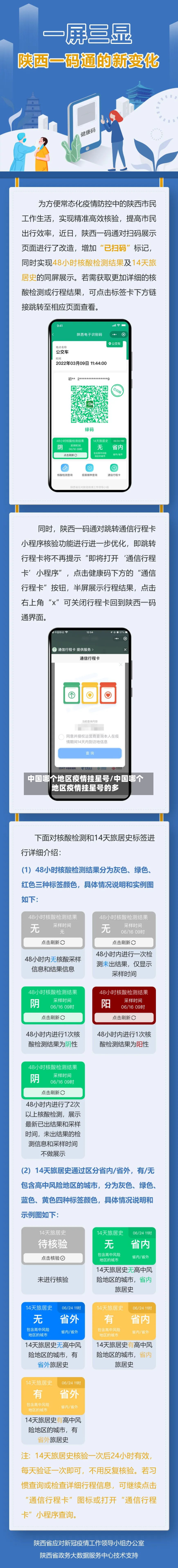 中国哪个地区疫情挂星号/中国哪个地区疫情挂星号的多-第1张图片