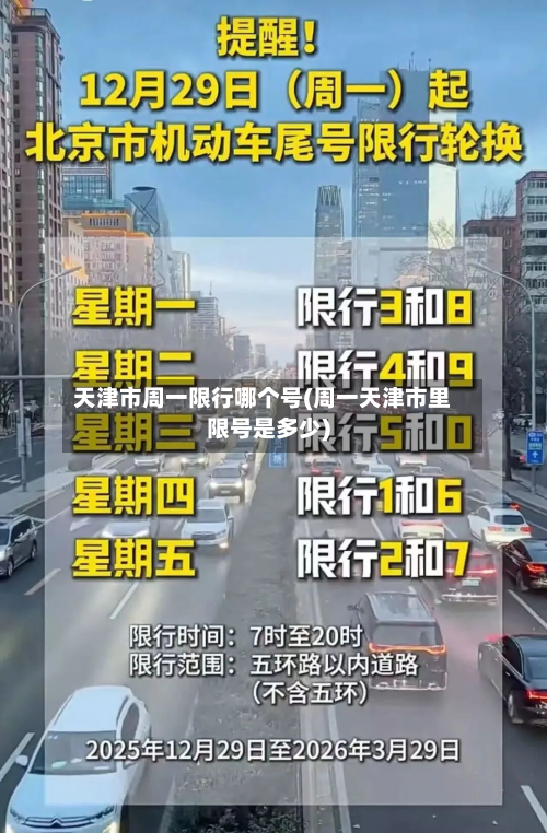 天津市周一限行哪个号(周一天津市里限号是多少)-第1张图片