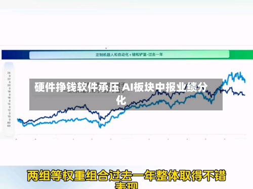 硬件挣钱软件承压 AI板块中报业绩分化-第1张图片