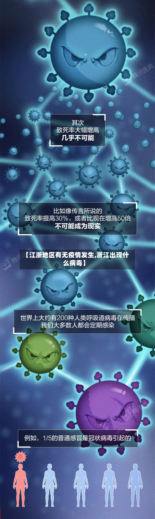 【江浙地区有无疫情发生,浙江出现什么病毒】-第1张图片