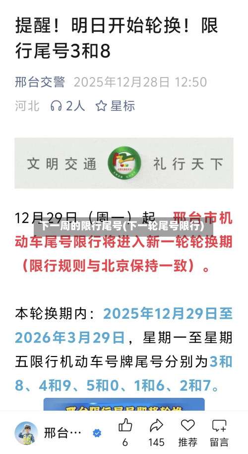 下一周的限行尾号(下一轮尾号限行)-第1张图片