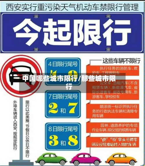 中国哪些城市限行/那些城市限行-第1张图片