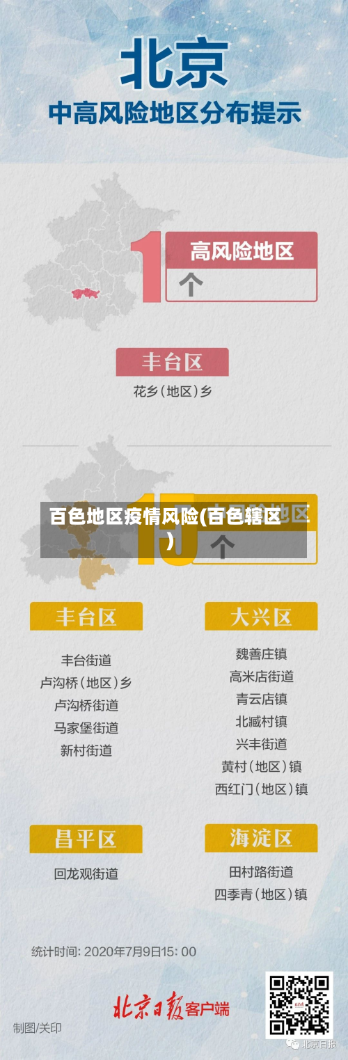 百色地区疫情风险(百色辖区)-第1张图片