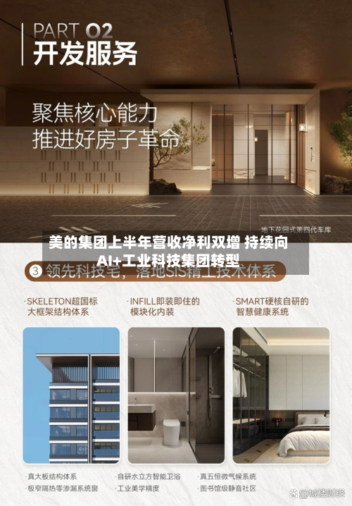 美的集团上半年营收净利双增 持续向AI+工业科技集团转型-第1张图片