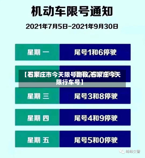 【石家庄市今天限号路段,石家庄今天限行车号】-第1张图片