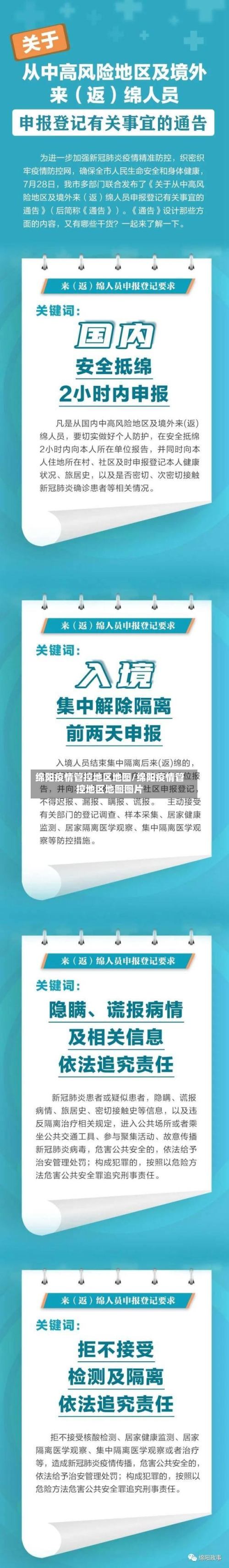 绵阳疫情管控地区地图/绵阳疫情管控地区地图图片-第1张图片