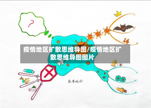 疫情地区扩散思维导图/疫情地区扩散思维导图图片-第1张图片