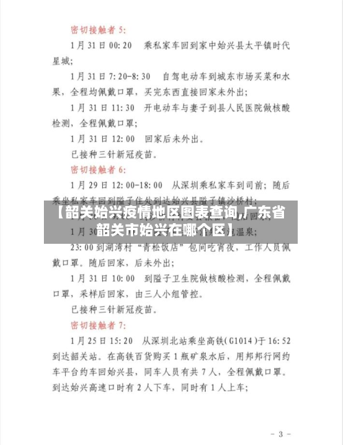 【韶关始兴疫情地区图表查询,广东省韶关市始兴在哪个区】-第1张图片