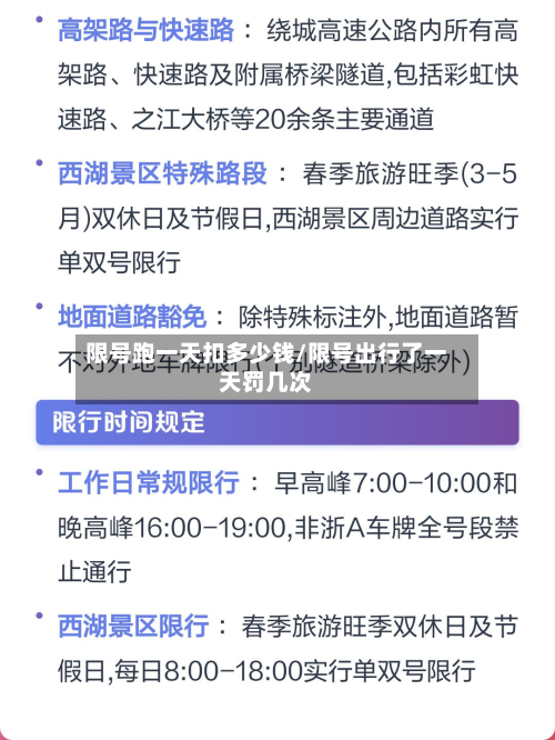 限号跑一天扣多少钱/限号出行了一天罚几次-第1张图片