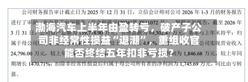 渤海汽车上半年由盈转亏，破产子公司非经常性损益“退潮”，重组收官能否终结五年扣非亏损？-第3张图片
