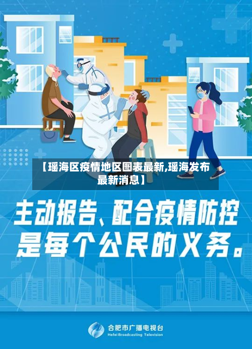 【瑶海区疫情地区图表最新,瑶海发布最新消息】-第1张图片