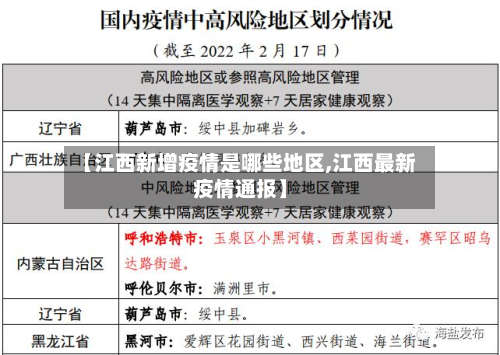 【江西新增疫情是哪些地区,江西最新疫情通报】-第1张图片