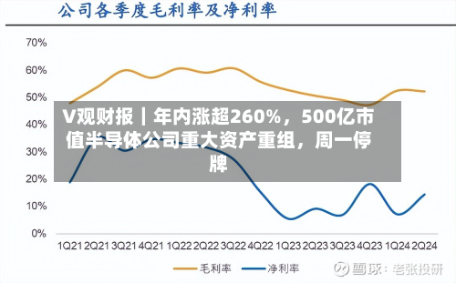 V观财报｜年内涨超260%，500亿市值半导体公司重大资产重组	，周一停牌-第2张图片