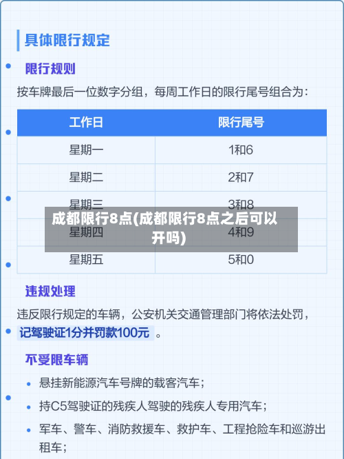 成都限行8点(成都限行8点之后可以开吗)-第1张图片