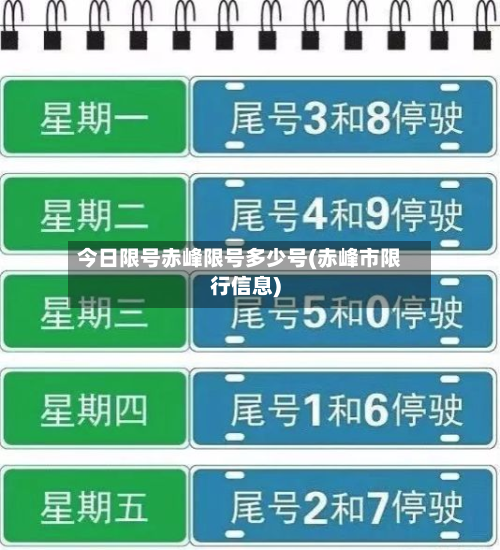 今日限号赤峰限号多少号(赤峰市限行信息)-第1张图片