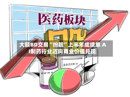 大额BD交易“扮靓”上半年成绩单 AI制药行业迈向商业价值兑现-第2张图片