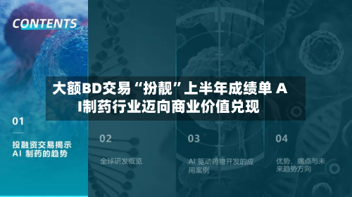 大额BD交易“扮靓”上半年成绩单 AI制药行业迈向商业价值兑现-第3张图片