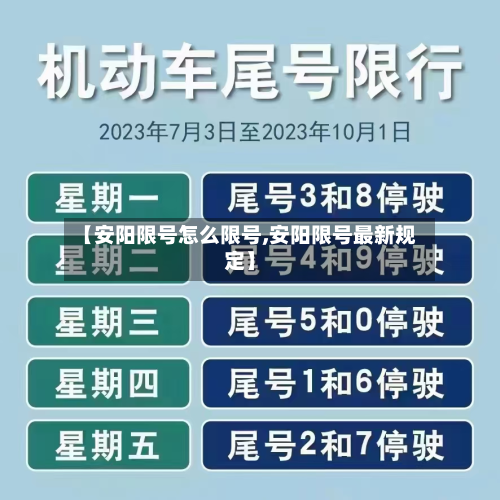 【安阳限号怎么限号,安阳限号最新规定】-第1张图片