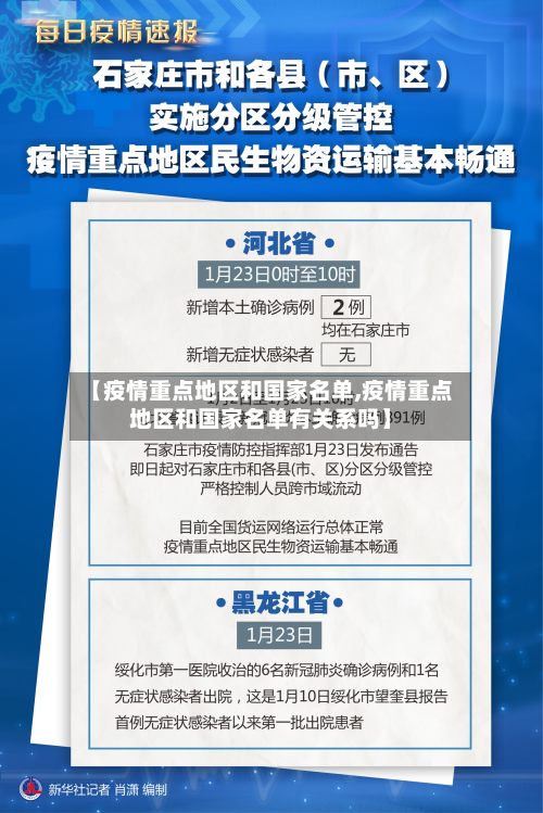 【疫情重点地区和国家名单,疫情重点地区和国家名单有关系吗】-第1张图片