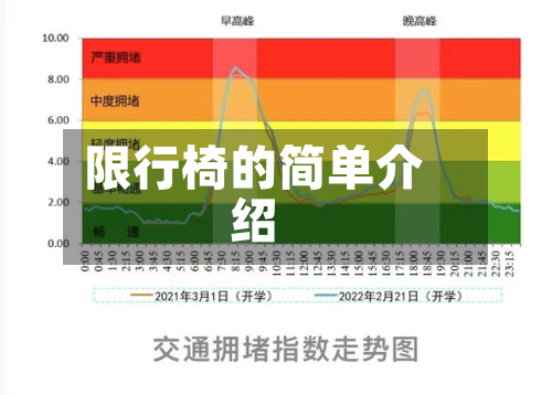 限行椅的简单介绍-第1张图片
