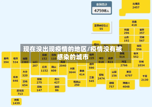现在没出现疫情的地区/疫情没有被感染的城市-第1张图片
