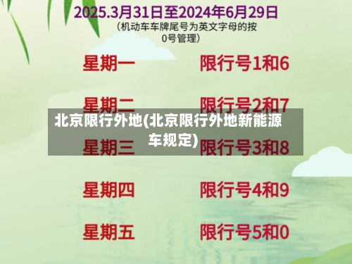 北京限行外地(北京限行外地新能源车规定)-第1张图片