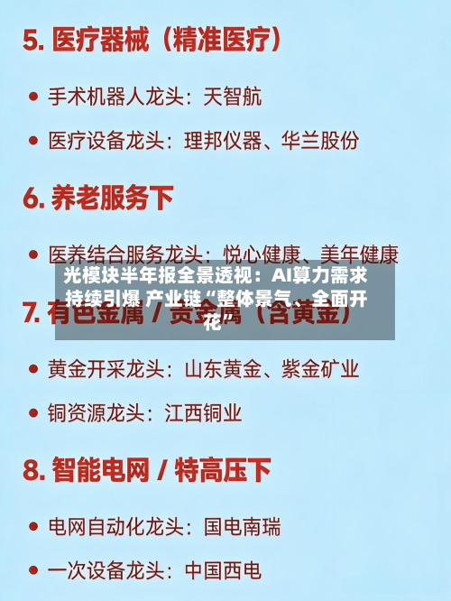 光模块半年报全景透视：AI算力需求持续引爆 产业链“整体景气、全面开花”-第1张图片