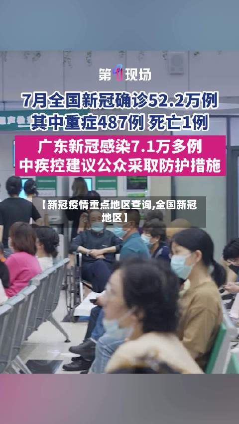【新冠疫情重点地区查询,全国新冠地区】-第1张图片