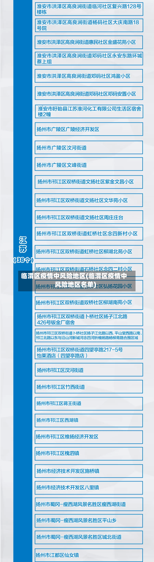临渭区疫情中风险地区(临渭区疫情中风险地区名单)-第1张图片