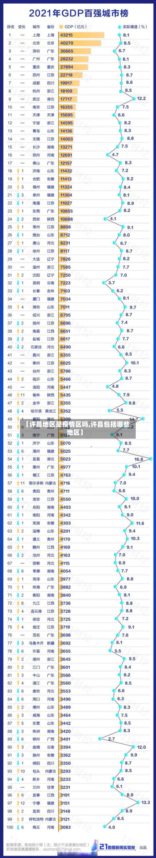 【许昌地区是疫情区吗,许昌包括哪些地区】-第1张图片
