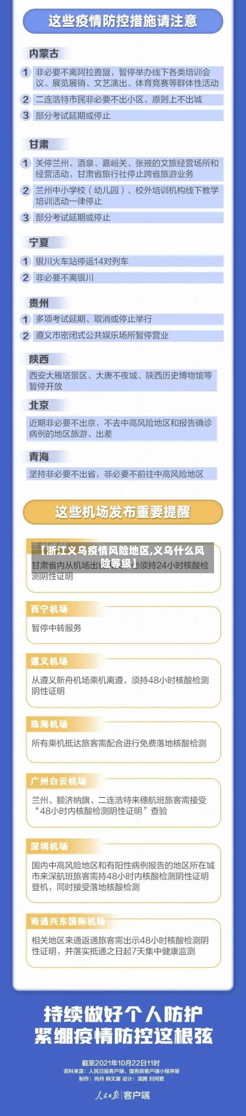 【浙江义乌疫情风险地区,义乌什么风险等级】-第1张图片