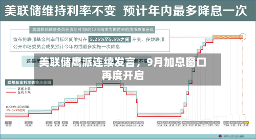 美联储鹰派连续发言	，9月加息窗口再度开启-第3张图片
