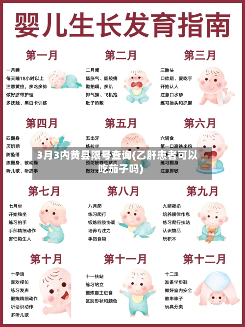3月3内黄县限号查询(乙肝患者可以吃茄子吗)-第1张图片
