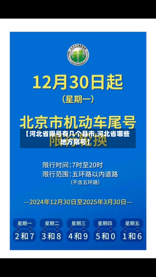 【河北省限号有几个县市,河北省哪些地方限号】-第1张图片