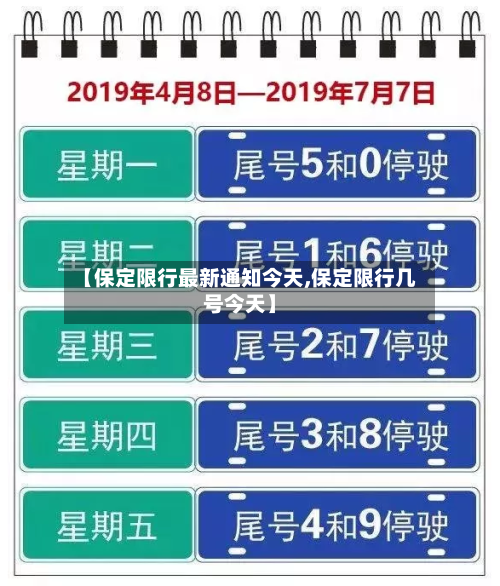 【保定限行最新通知今天,保定限行几号今天】-第1张图片