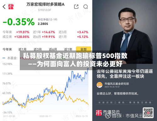 私募股权基金近期跑输标普500指数——为何面向富人的投资未必更好-第1张图片