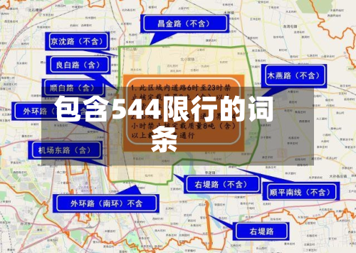 包含544限行的词条-第1张图片
