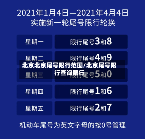 北京北京尾号限行范围/北京尾号限行查询限行-第1张图片