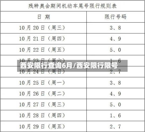 西安限行查询6月/西安限行限号-第1张图片