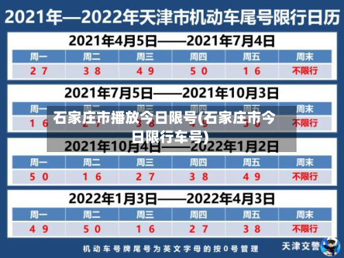 石家庄市播放今日限号(石家庄市今日限行车号)-第1张图片