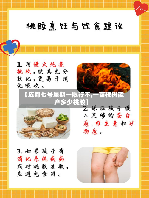 【成都七号星期一限行不,一亩桃树能产多少桃胶】-第1张图片