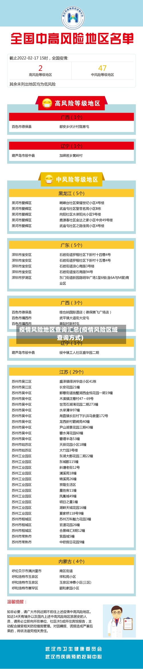 疫情风险地区查询汇总(疫情风险区域查询方式)-第1张图片