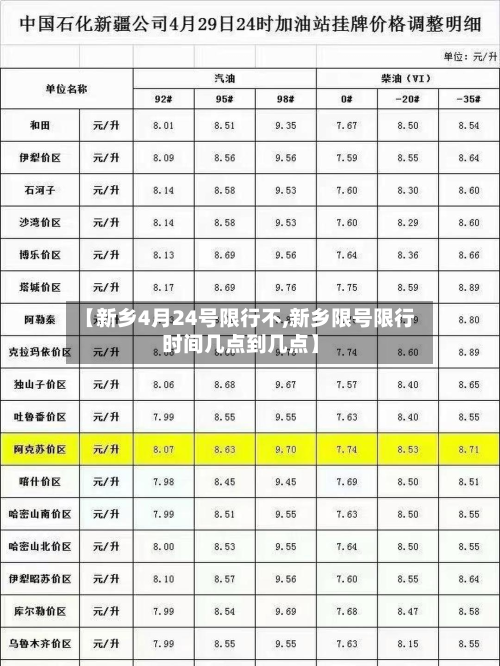 【新乡4月24号限行不,新乡限号限行时间几点到几点】-第1张图片