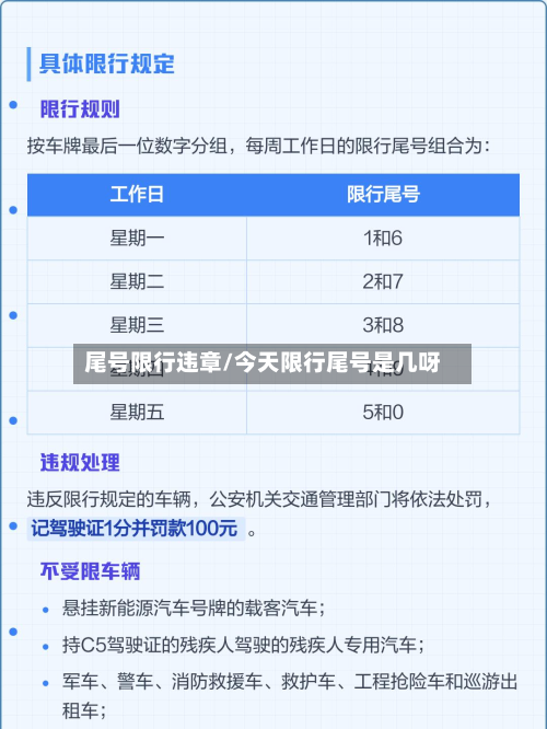 尾号限行违章/今天限行尾号是几呀-第1张图片