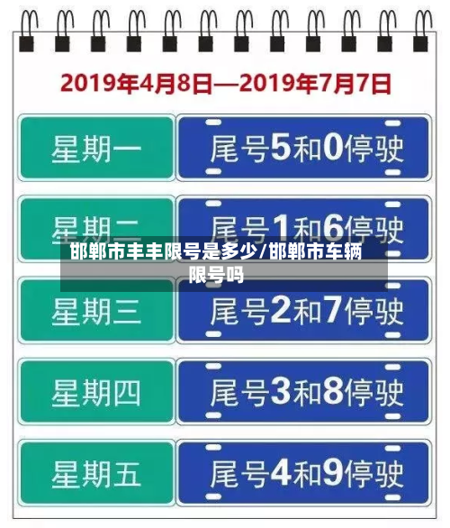 邯郸市丰丰限号是多少/邯郸市车辆限号吗-第1张图片